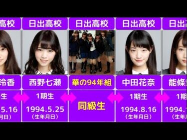 【乃木坂46】日出高校を卒業してメンバーが陽キャラすぎた【1期生編】